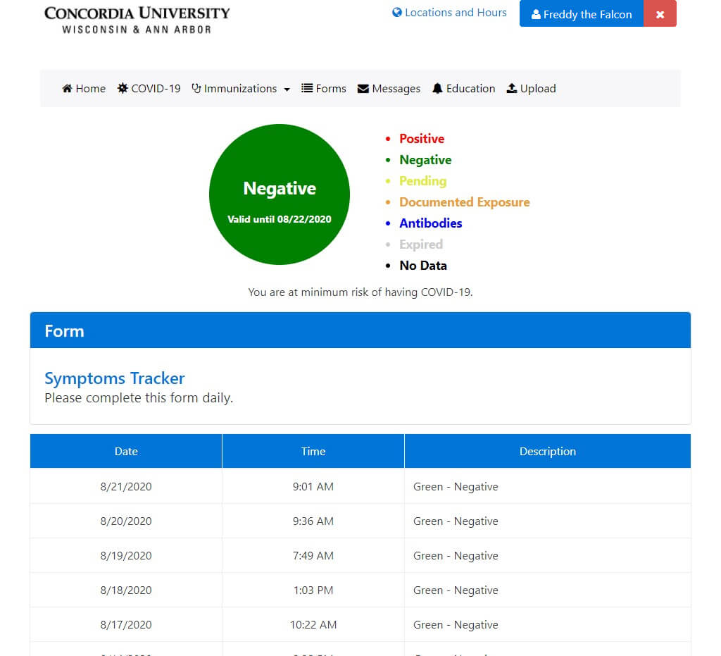 Screenshot of a negative Medicat assesment